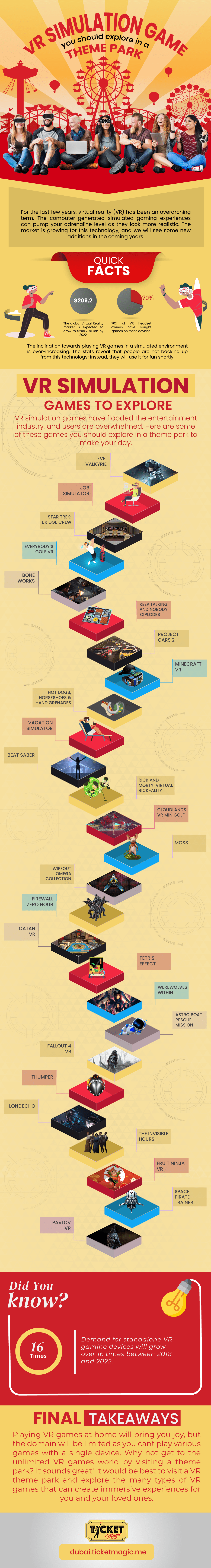 VR simulation games to explore